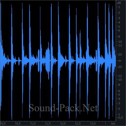 waveform