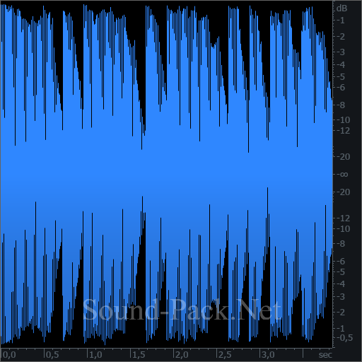 waveform