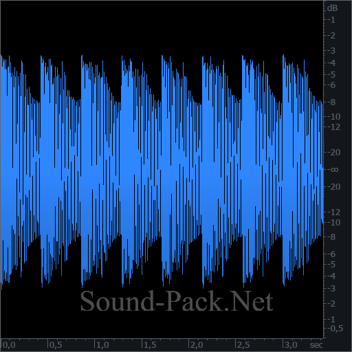 waveform