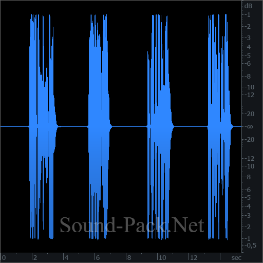 waveform