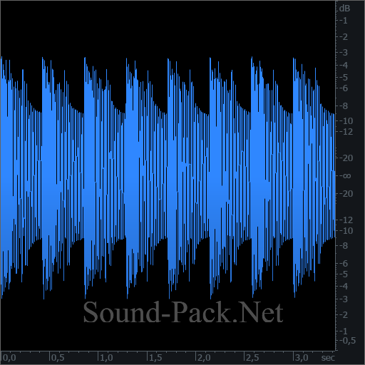 waveform