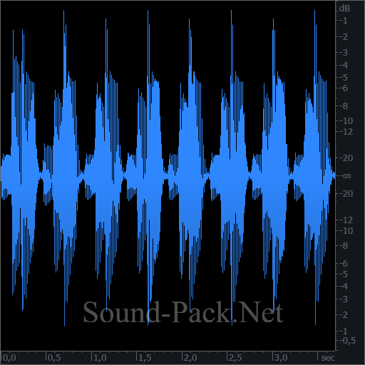 waveform