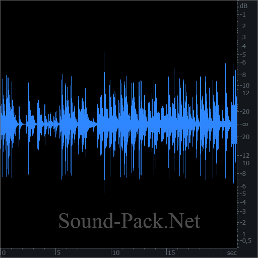 waveform