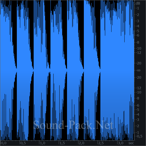 waveform