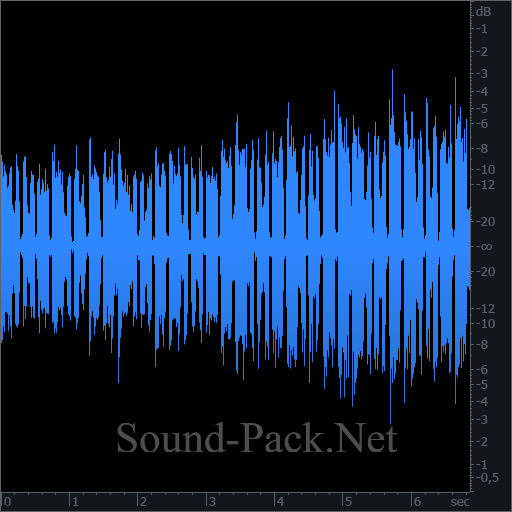 waveform