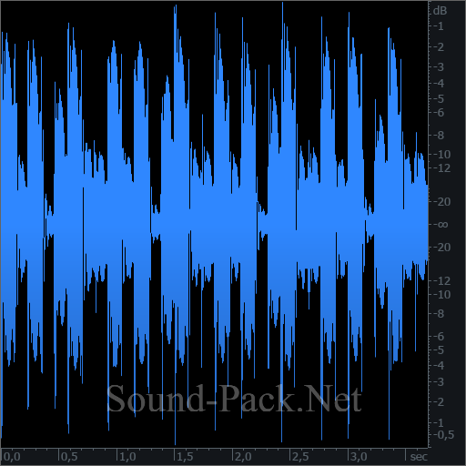 waveform