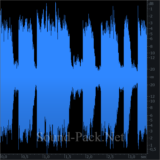 waveform