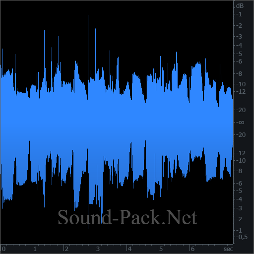 waveform