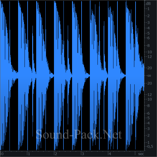 waveform