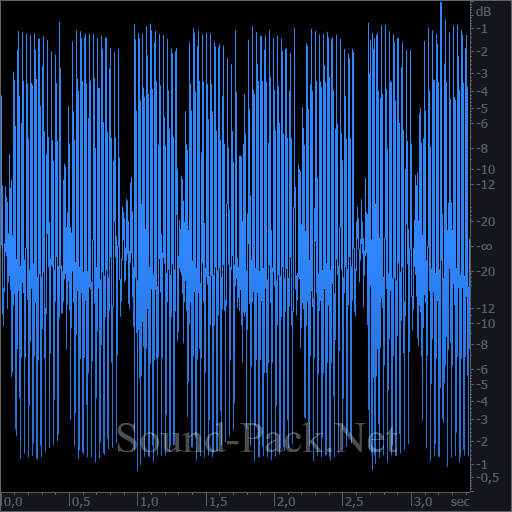 waveform