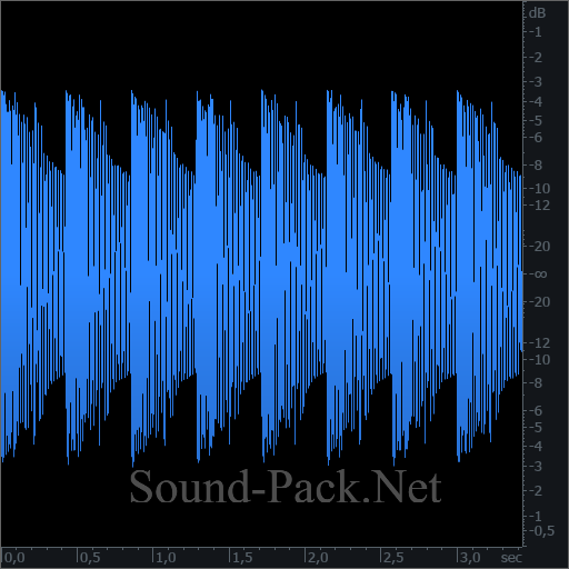 waveform