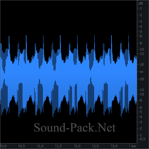 waveform