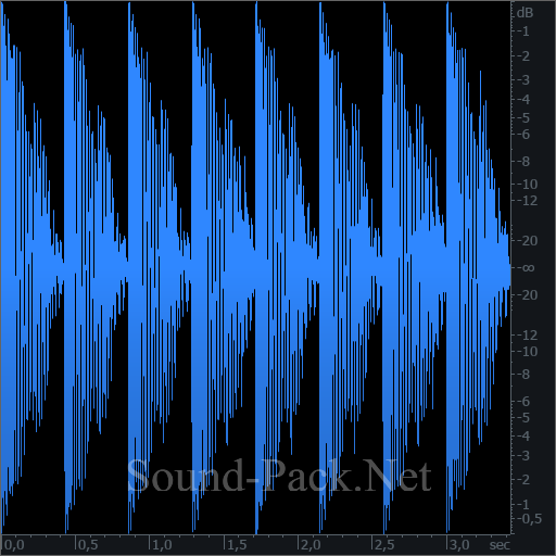 waveform