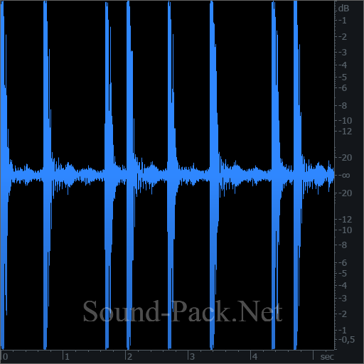 waveform