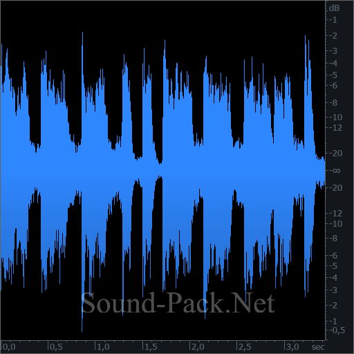 waveform