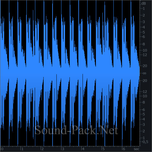 waveform