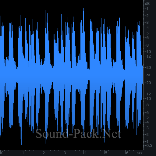 waveform