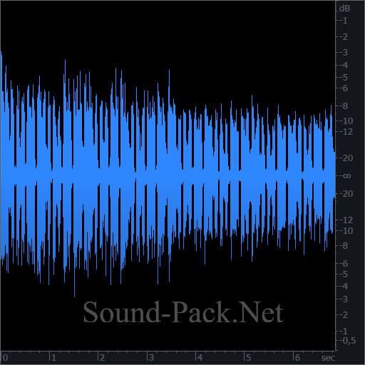 waveform