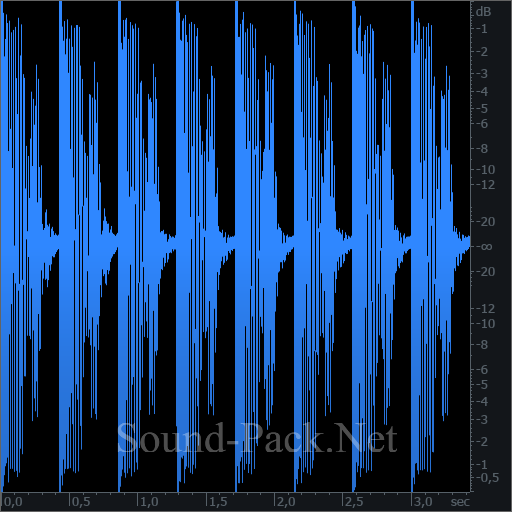 waveform