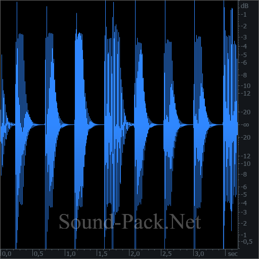 waveform