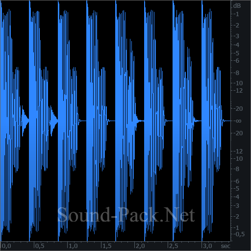 waveform