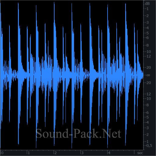 waveform