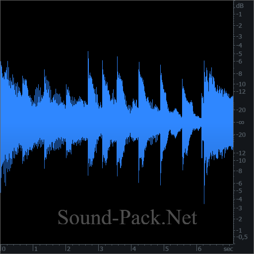 waveform