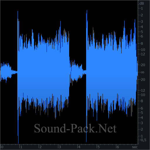 waveform