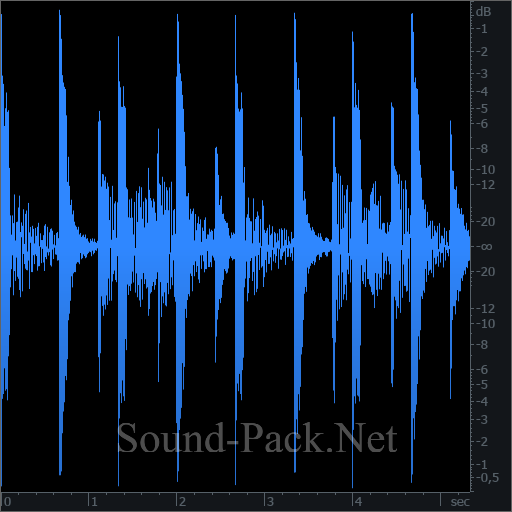 waveform