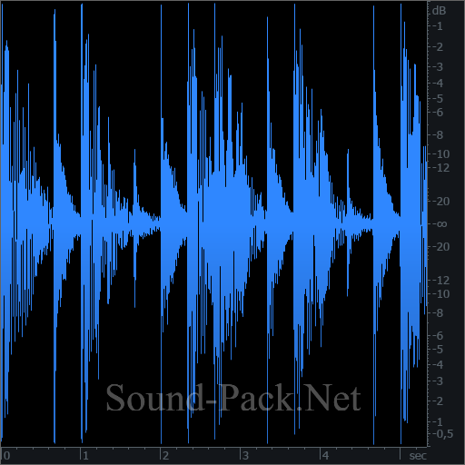 waveform