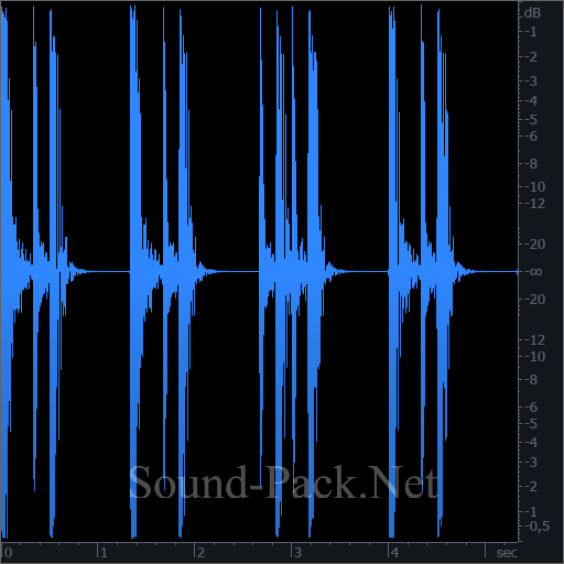 waveform