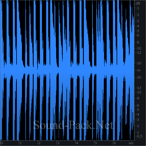 waveform