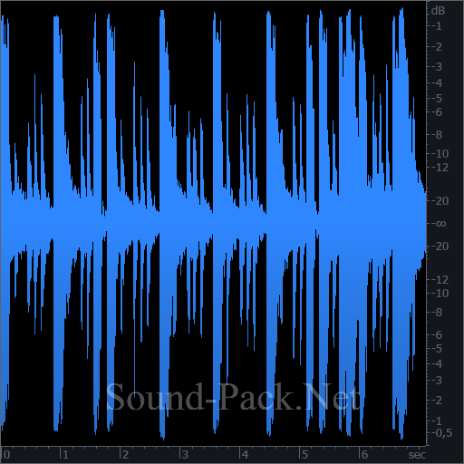 waveform