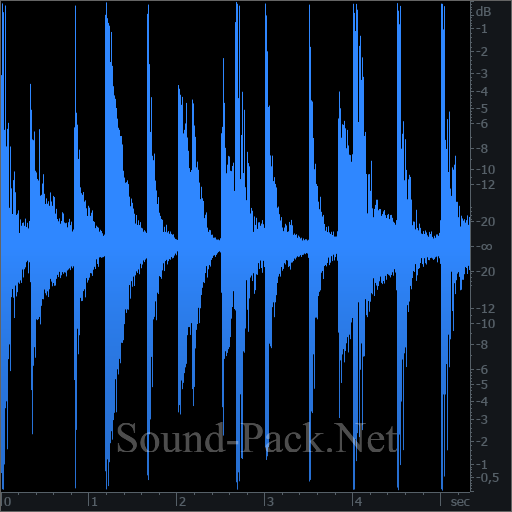 waveform