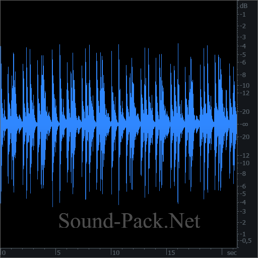 waveform