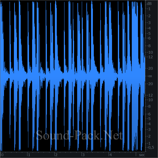 waveform