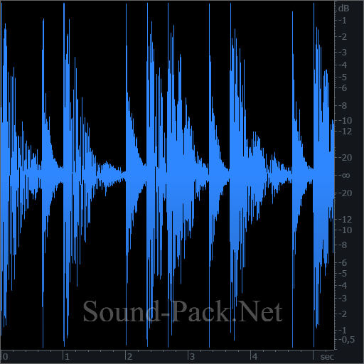 waveform