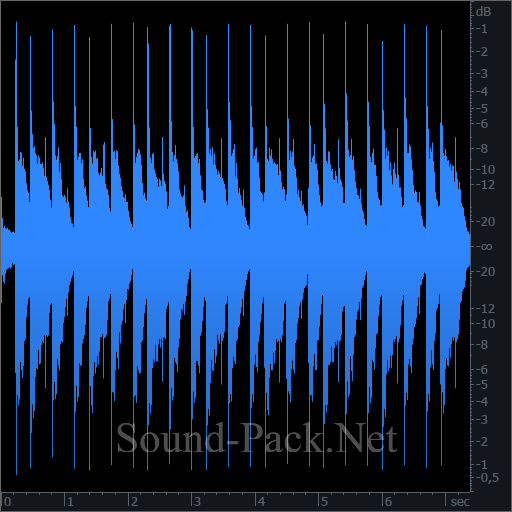 waveform