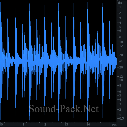 waveform