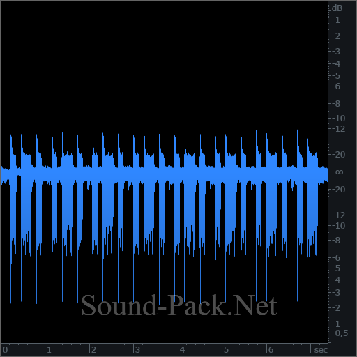 waveform