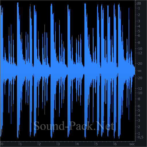 waveform