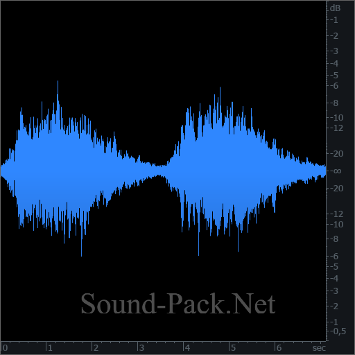 waveform