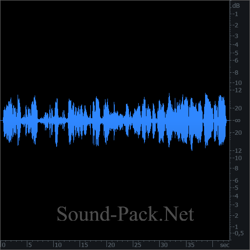 waveform