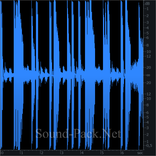 waveform