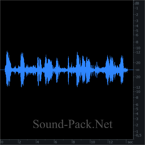 waveform