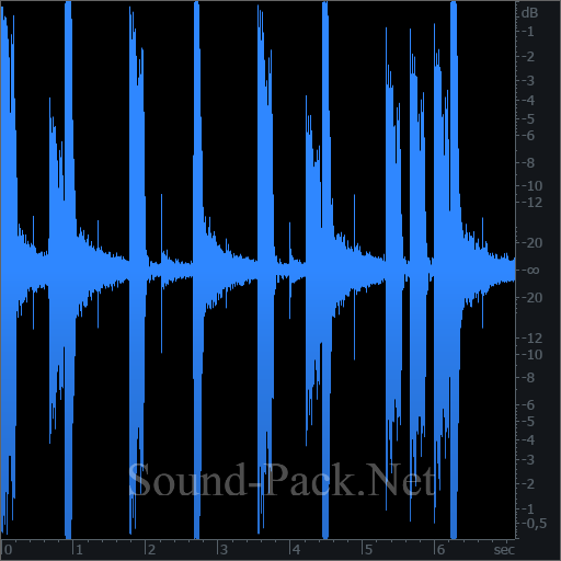 waveform