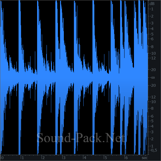 waveform