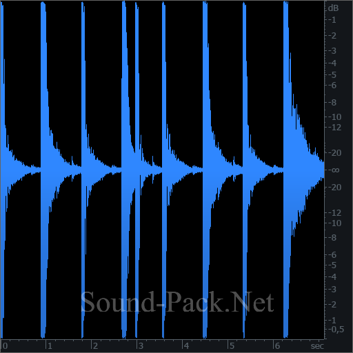 waveform