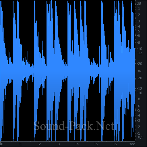 waveform