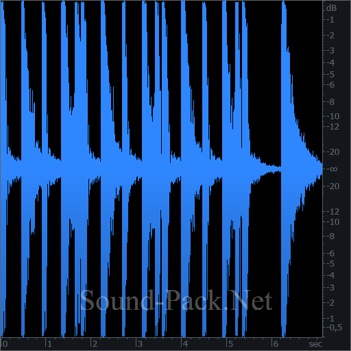 waveform